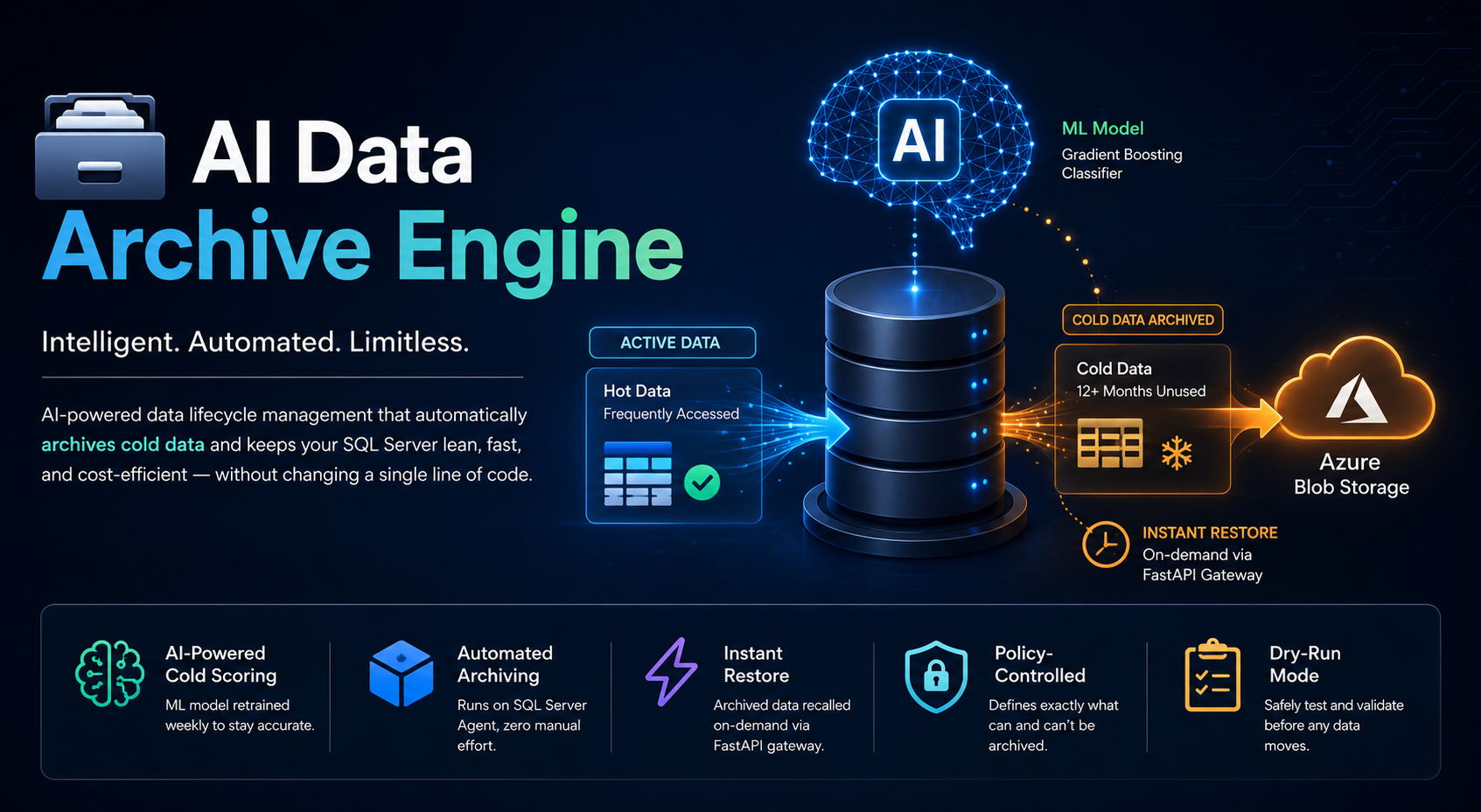 AI Data Archive Engine preview