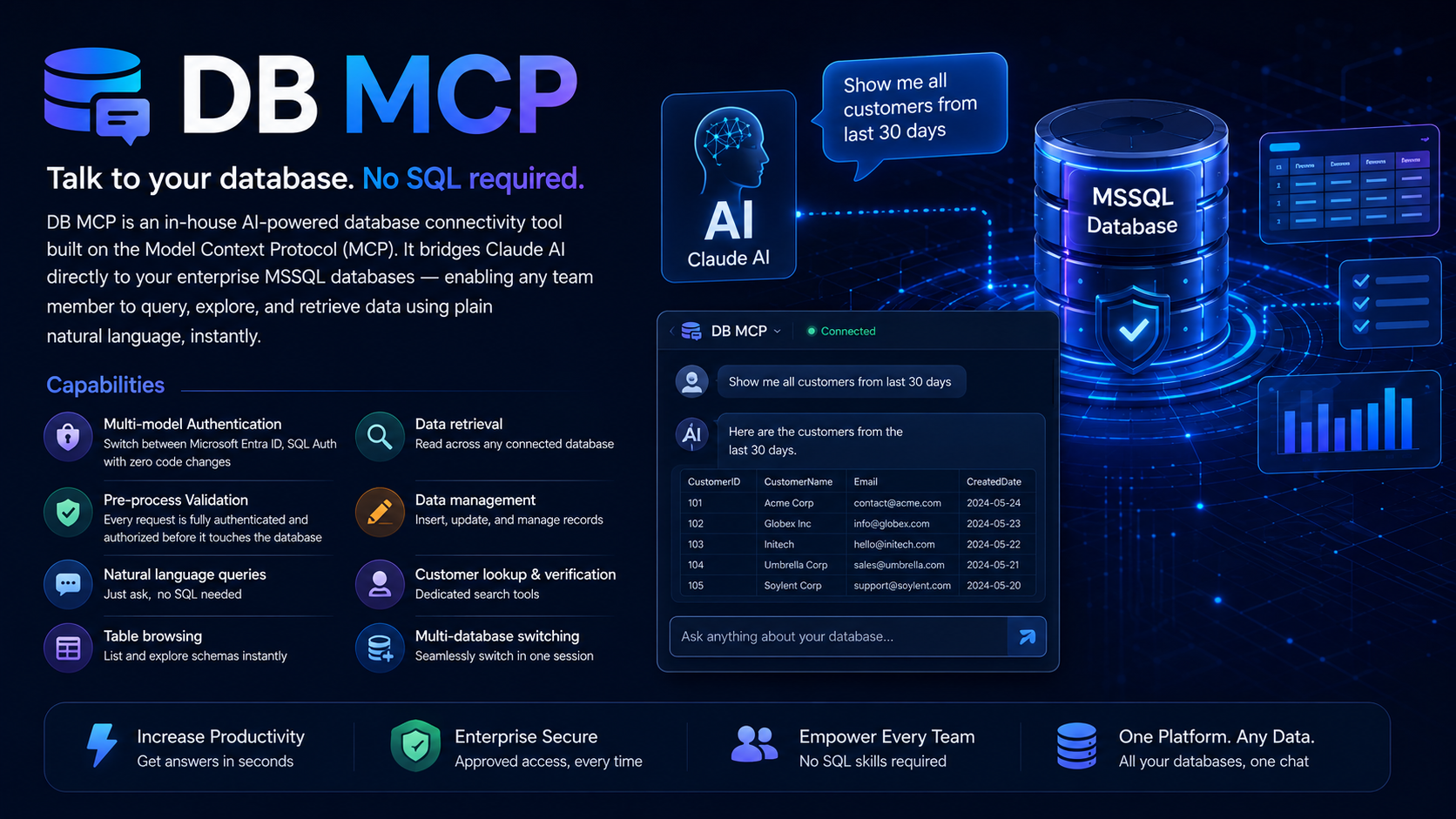 DB MCP preview