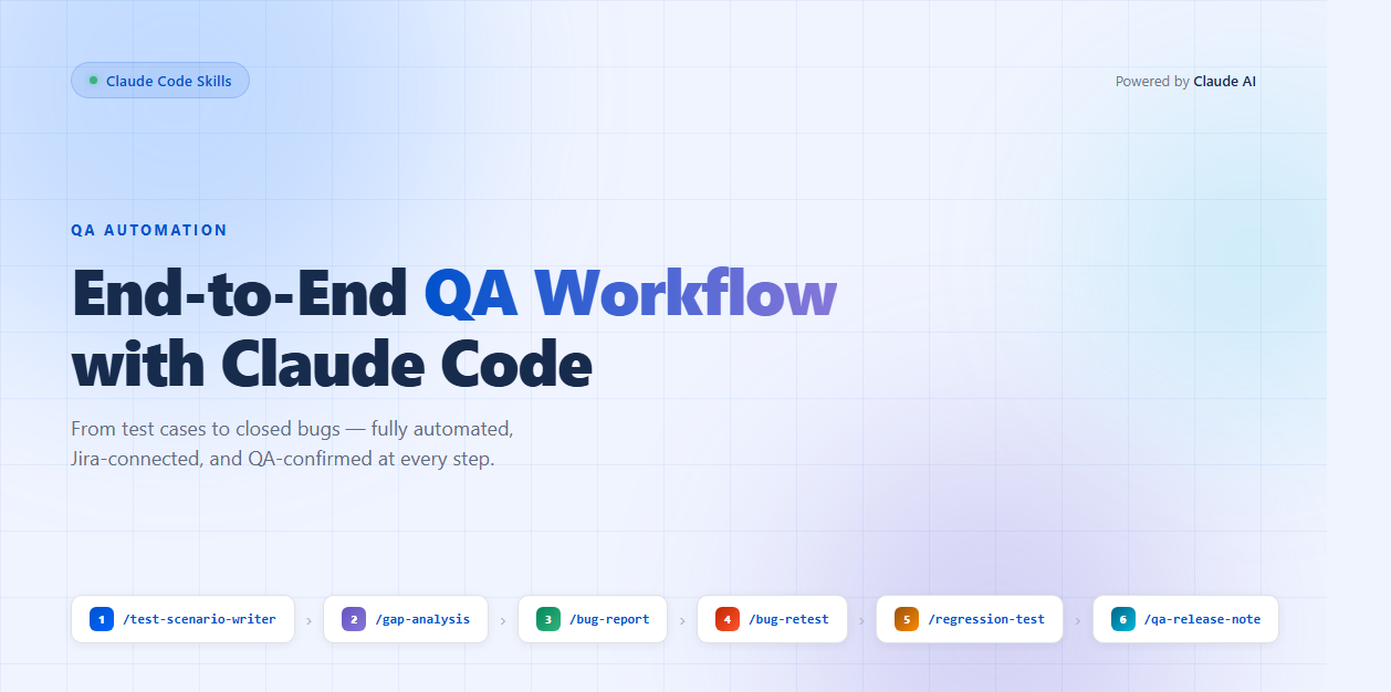 QA Automation preview